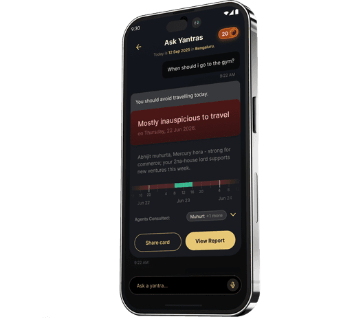 Vedic Ghadi App - Main Interface