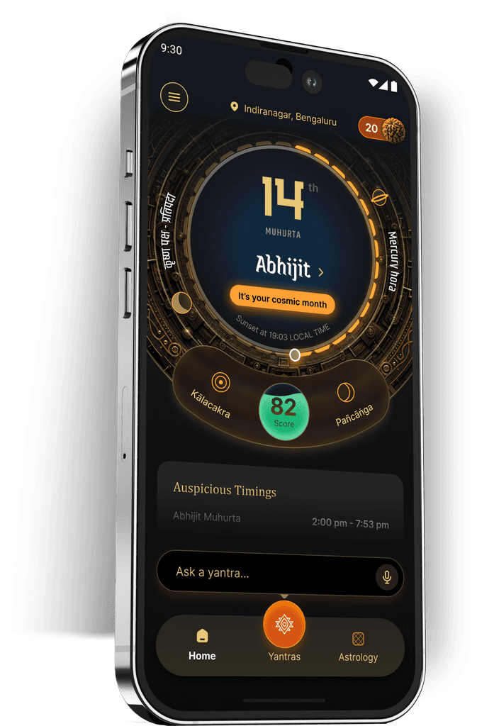 Vedic Ghadi App - Muhurat View